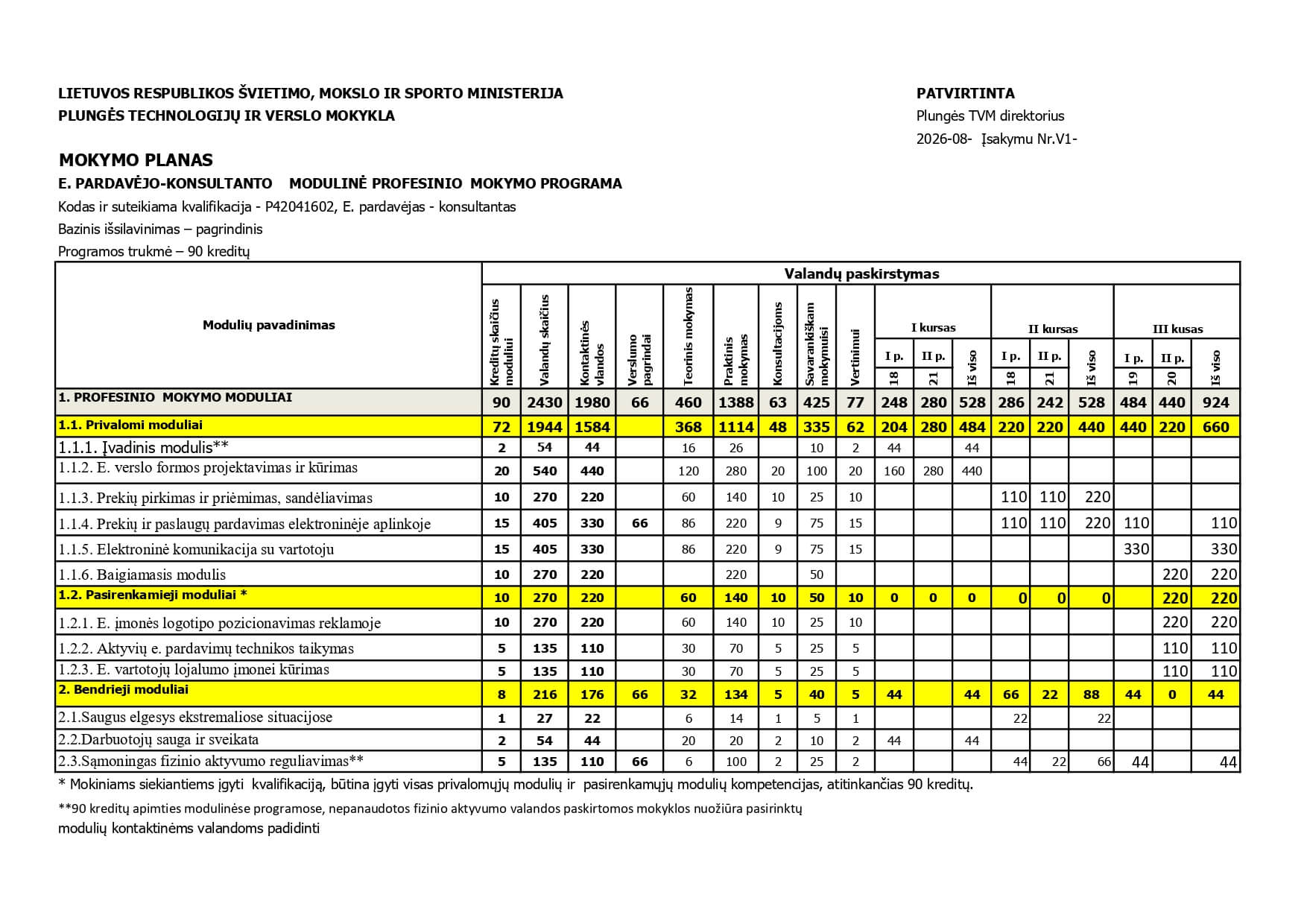 IT prekyba po 10kl._page-0001 (1)