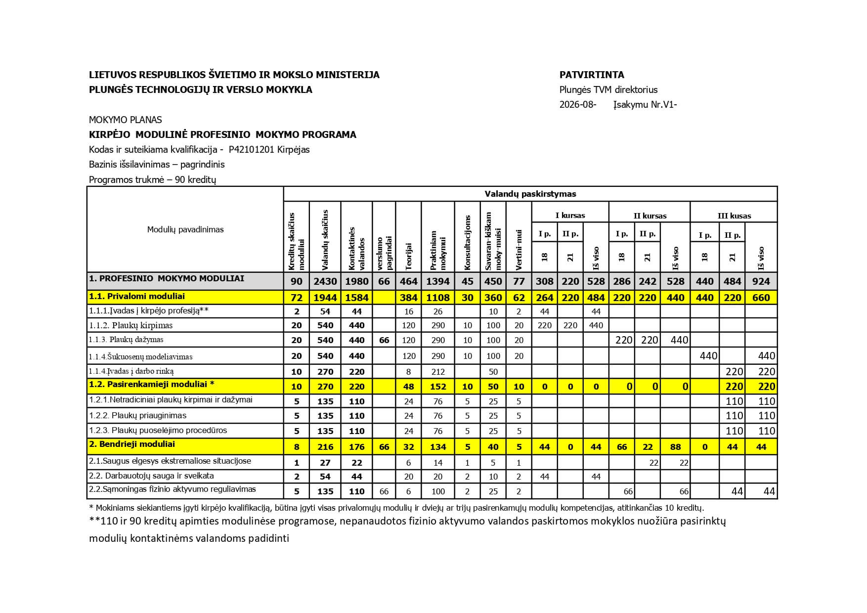 Kirpėjo N po 10 M mok_page-0001 (1)