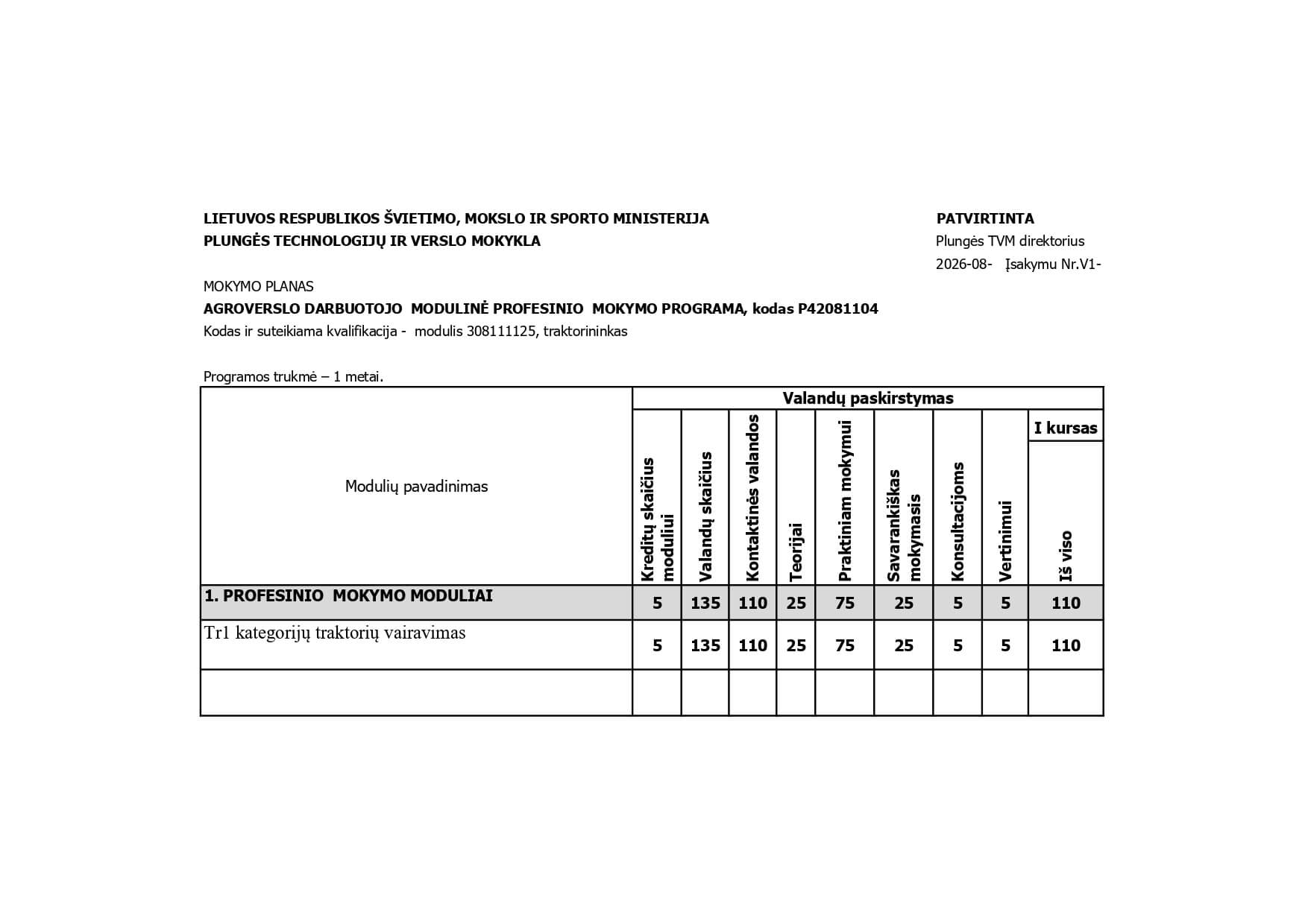 Tr1 modulis_page-0001 (1)