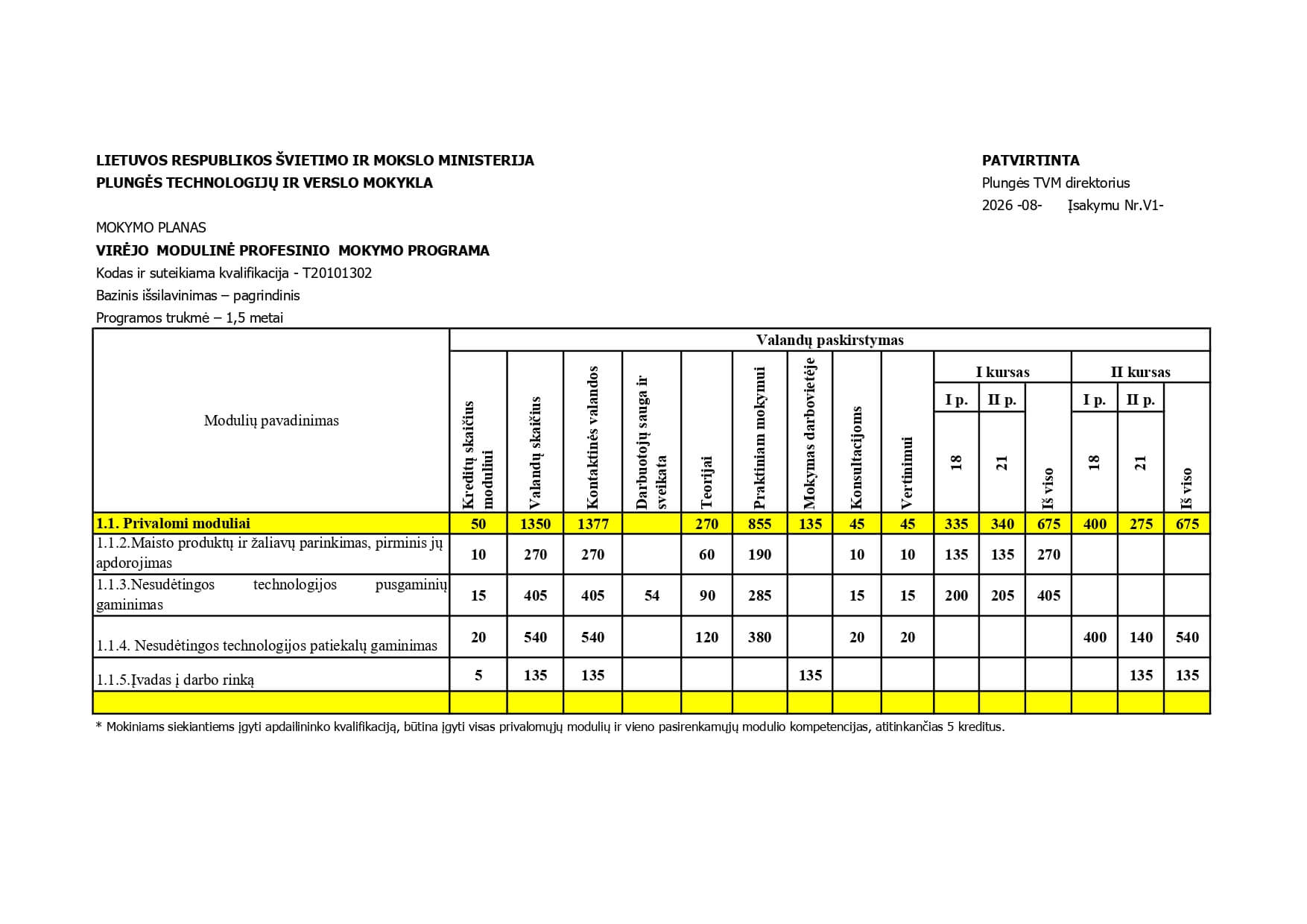 VIRĖJAS 26 SUP-T_page-0001 (1)