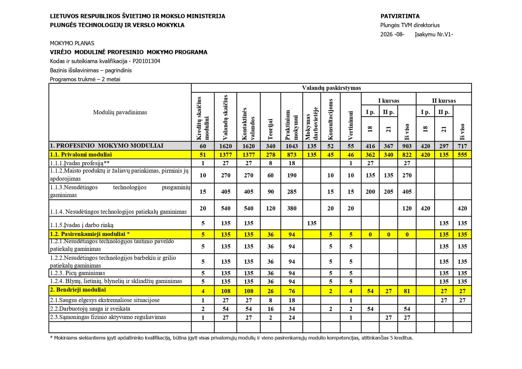 VIRĖJAS 26 SUP_page-0001 (1)