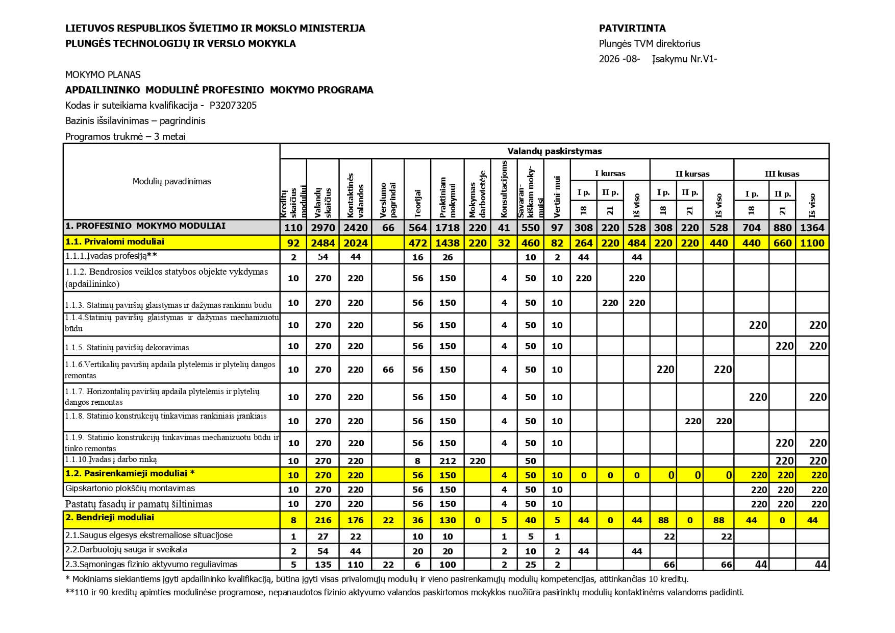 apdailininko po 10 M mok.pl,_page-0001 (1)