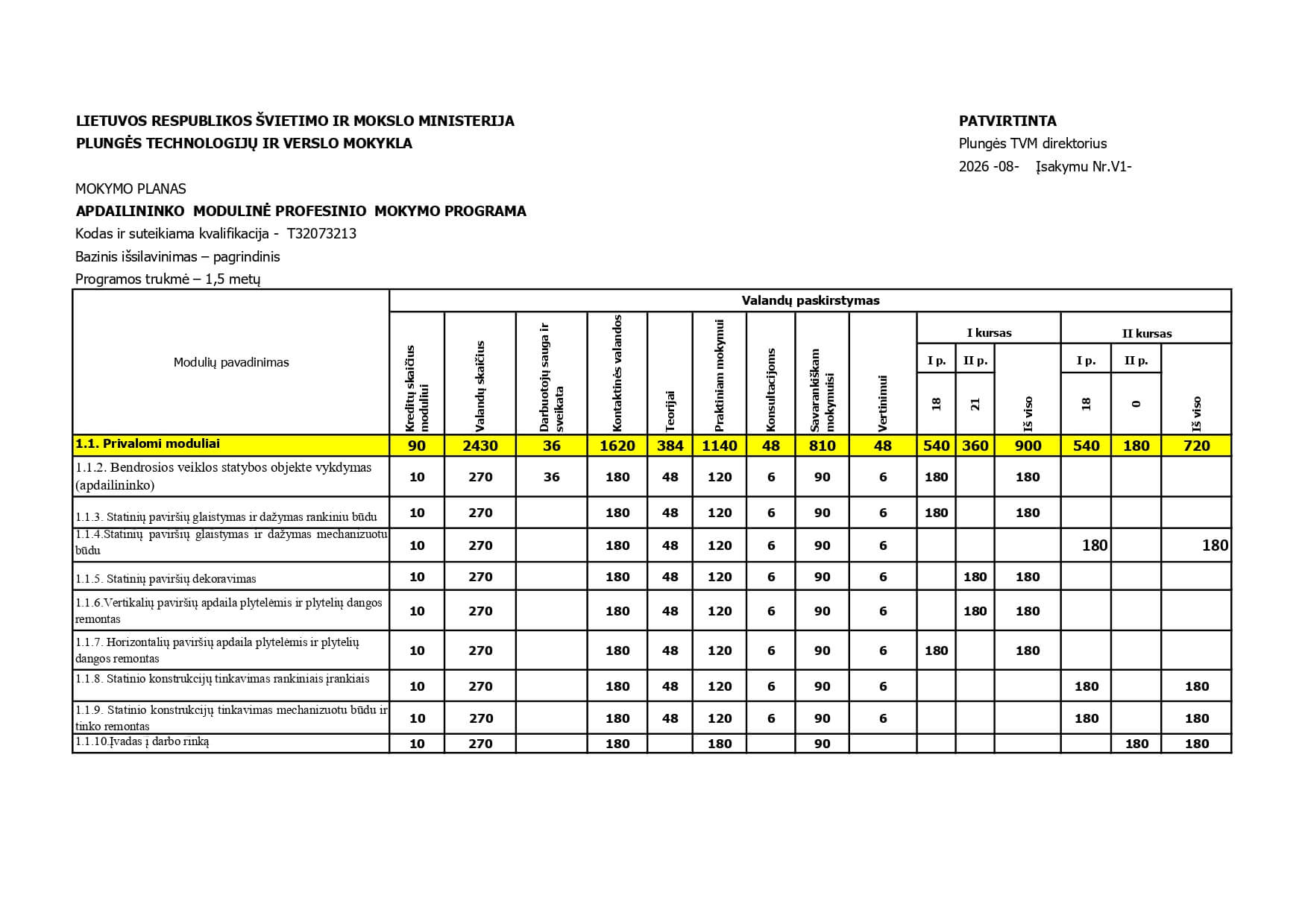 apdailininko po 12 kl. su T_page-0001 (1)
