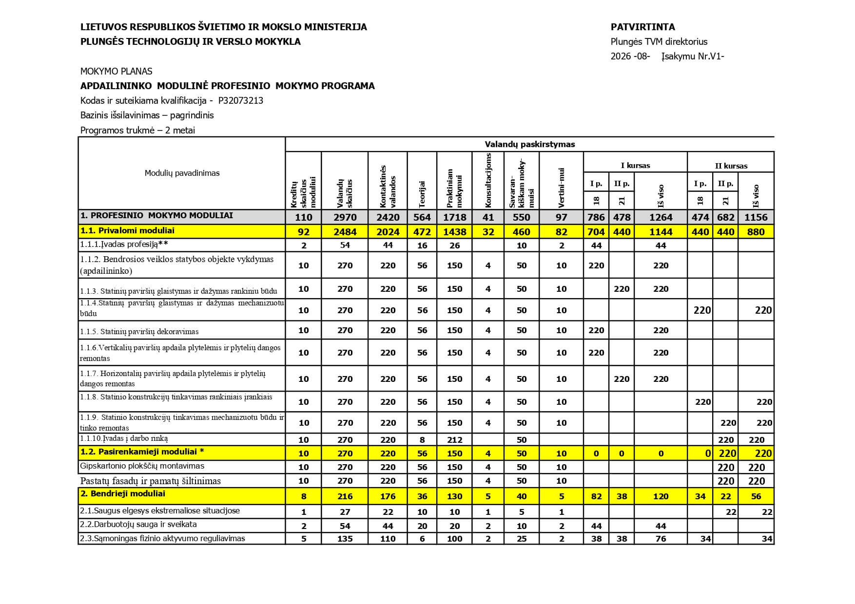 apdailininko po 12 kl._page-0001 (1)