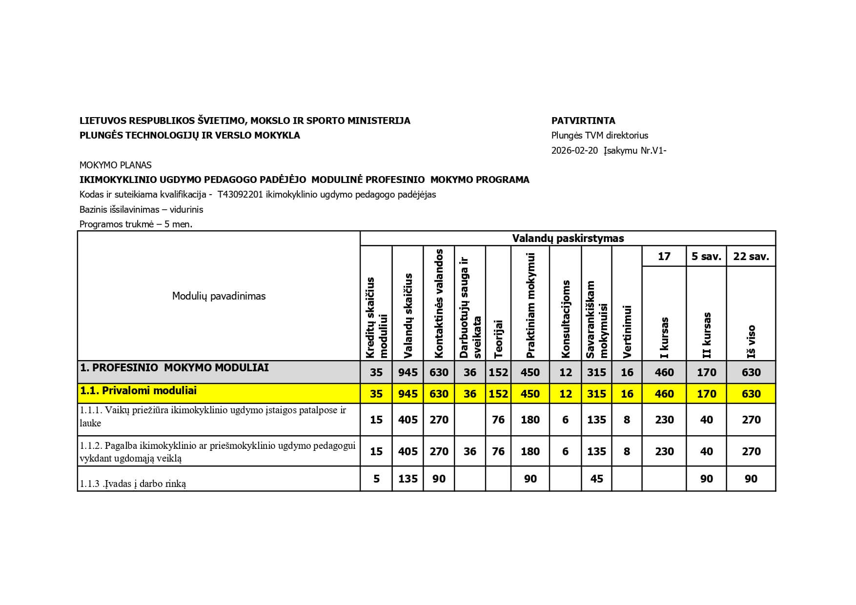 ikimokyklinis T_page-0001 (1)