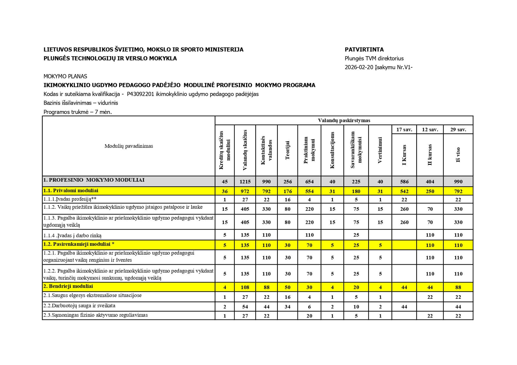 ikimokyklinis po 12_page-0001 (1)