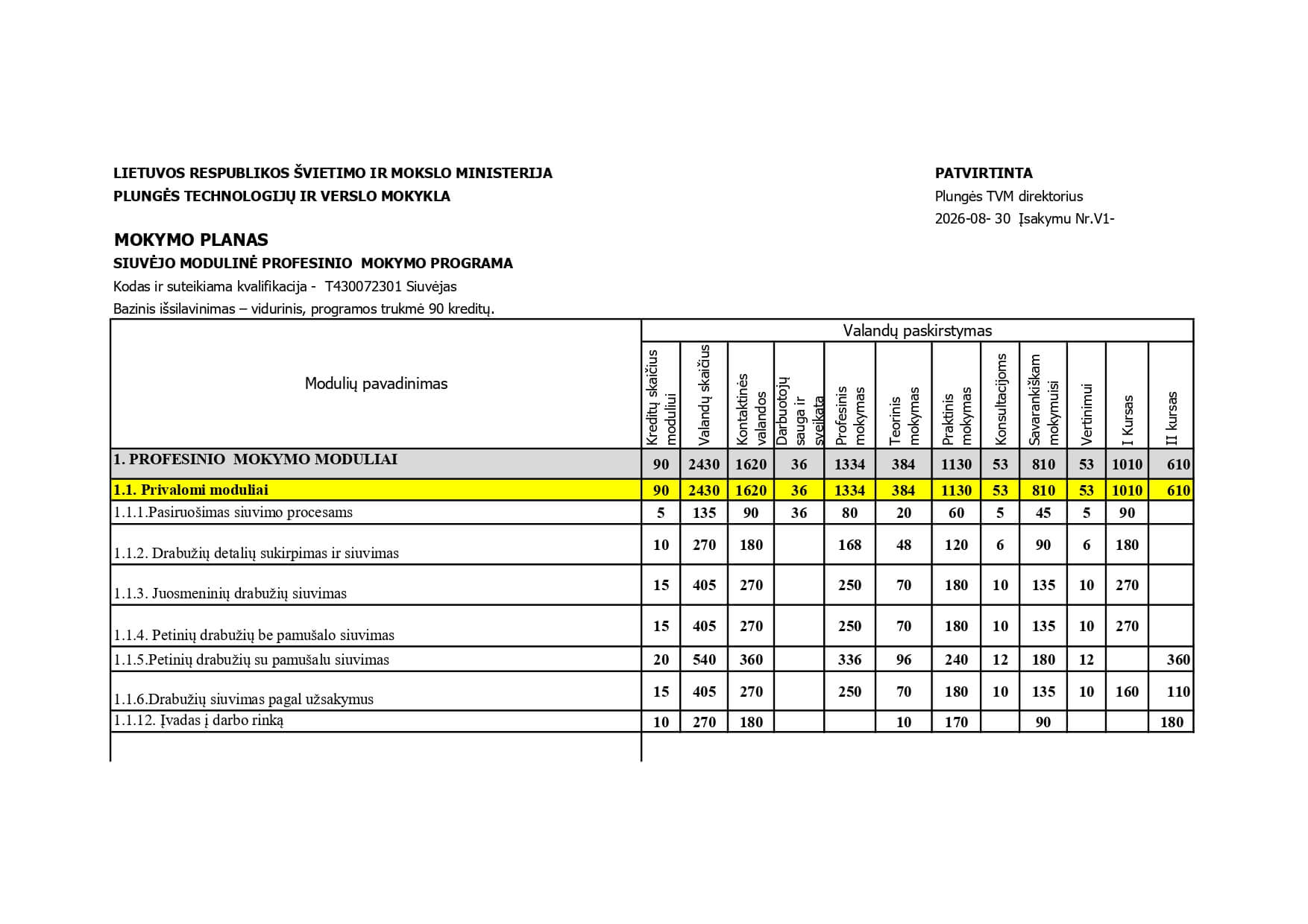 siuvejas N po 12 T_page-0001 (1) (1)