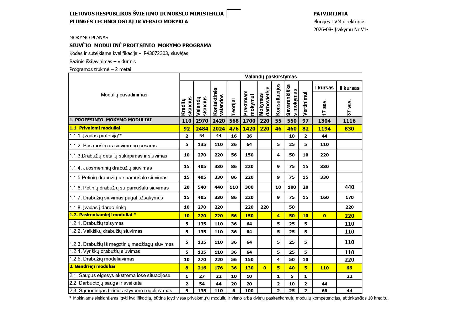 siuvėjas po 12_page-0001 (1)